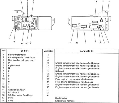 2006 acura tl 3.2 electrical fuse box|2004 Acura TL starter.